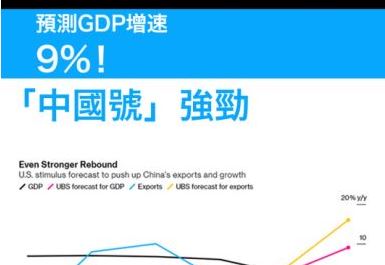 预计GDP增速9%，“中国号”强劲 	