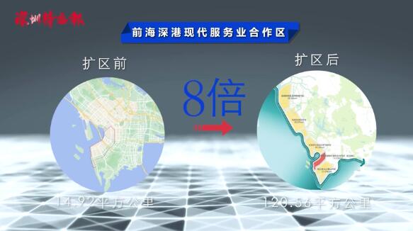 The aerial video of the Guangdong-Macao In-depth Cooperation Zone in Hengqin is coming!