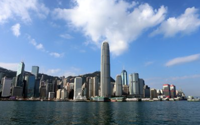 Hong Kong maintains 3rd place in global financial centers index