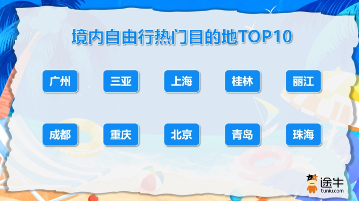 非遗夜游+美食观赛双双爆火！“活态消费”带火岭南暑期文旅